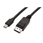 DisplayPort kabel, DP(M) - miniDP(M), 2m