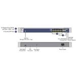 Netgear M4100 12x 10/100/1000 Layer 2+ Managed Gigabit Switch with static routing, 4 SFP GBIC slots, 12 PoE ports