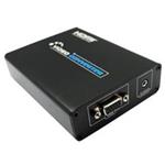 Převodník z HDMI na VGA a Audio elektronický