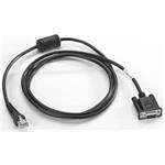 RS232 Cable for cradle to the host system