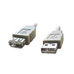 Wiretek Kabel USB2.0 A-A 1,5m prodlužovací (A-M/A-F)