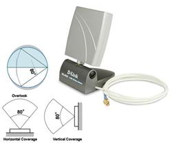D-Link Indoor 6dBi Gain Directional Patch Antenna