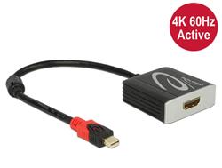 Delock Adaptér mini Displayport 1.2 samec > HDMI samice 4K 60 Hz aktivní