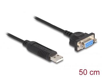 Delock Adaptér z rozhraní USB 2.0 na sériové rozhraní RS-232 s kompaktním krytem sériového konektoru 50 cm FTDI