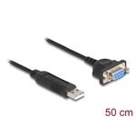 Delock Adaptér z rozhraní USB 2.0 na sériové rozhraní RS-232 s kompaktním krytem sériového konektoru 50 cm FTDI