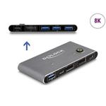 Delock DisplayPort KVM Switch 8K 30 Hz s USB 5 Gbps