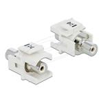 Delock Keystone modul RCA samice > RCA samice bílý / bílý