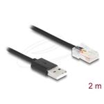 Delock Komunikační kabel UPS, z USB 2.0 Typu-A na USB RJ50, 2 m