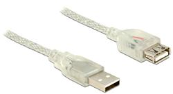 Delock Prodlužovací kabel USB 2.0 Typ-A samec > USB 2.0 Typ-A samice 1,5 m transparentní