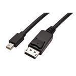 DisplayPort kabel, DP(M) - miniDP(M), 1,5m