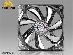 ENERMAX UCAP8-S 80mm LED silver Apollish fan