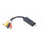 GEMBIRD USB videograbber
