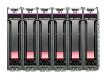 HPE MSA 11.5 TB SAS RI SFF M2 SSD Bundle 6pk