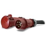 In-Line Current Meter,32A,230V,IEC309-32A 3-PH,3P+N+G