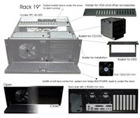 IPC skříň 4U-600, 19" Rack Black,bez zdroje