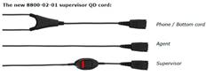 Jabra Supervisor Y-cord, QD-2xQD (mute switch)