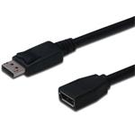 Kabel DisplayPort prodlužovací M/F 2 m